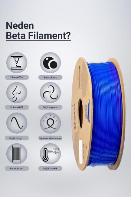 Beta PLA+ Filament Neo Mavi - 3