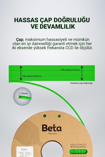 Beta PLA+ Filament Neo Yeşil - 5