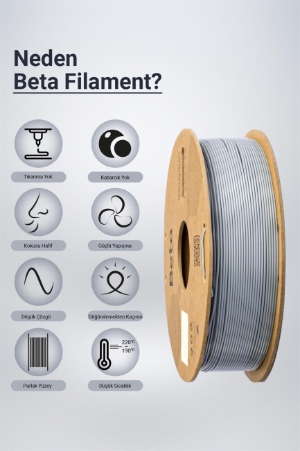 Beta PLA High-Speed Filament Grey - 3