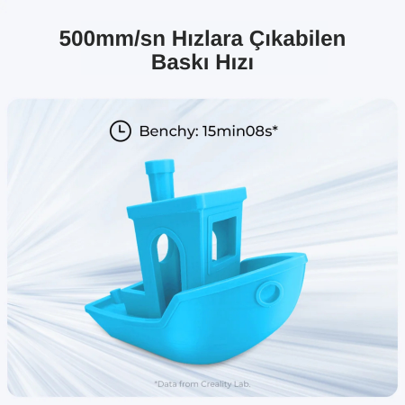 Creality Ender-3 V3 KE 3D Yazıcı - 6