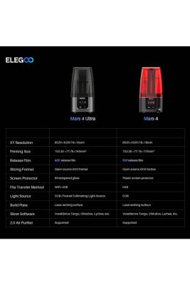 Elegoo Mars 4 Ultra 9K 3D Yazıcı - 12