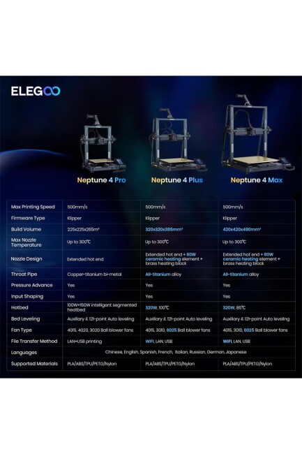 ELEGOO Neptune 4 3D Yazıcı - 3