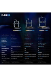 ELEGOO Neptune 4 Plus 3D Yazıcı - 10