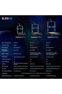 ELEGOO Neptune 4 Plus 3D Yazıcı - 10