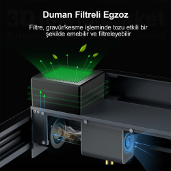 ELEGOO Phecda 20 Watt Lazer Gravür ve Kesici - 3