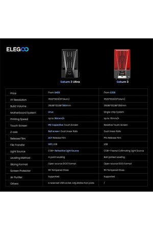 ELEGOO Saturn 3 Ultra 12K 3D Yazıcı - 9