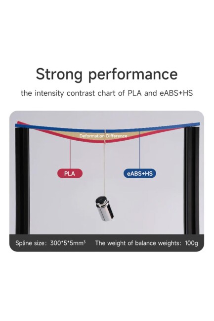 Esun Eabs+ HS Filament Siyah - 4